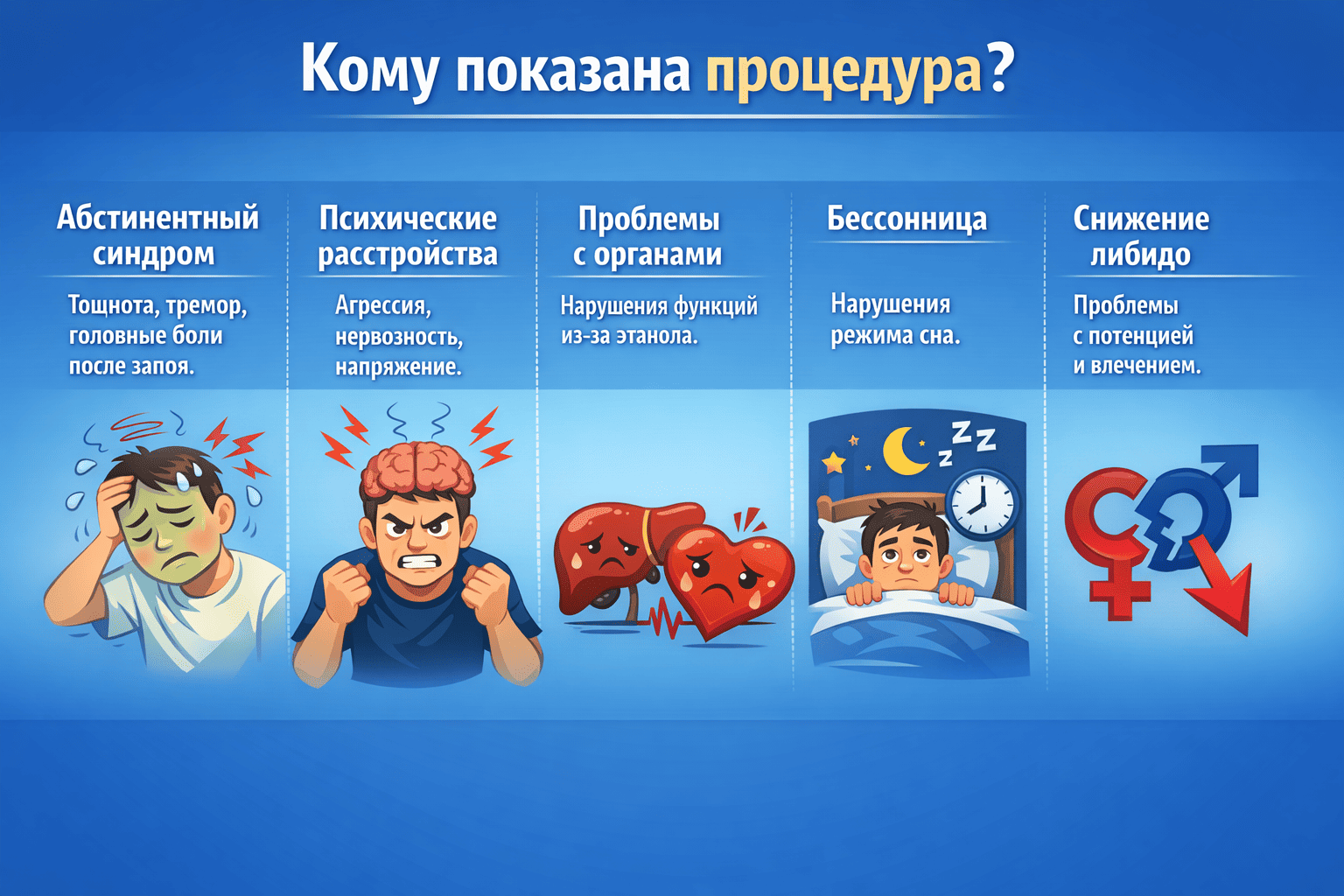 Кому показана процедура кодирования иглоукалыванием